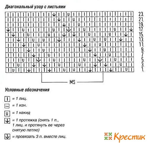 diagonalnye-azhurnye-uzory-spicami (500x485, 157Kb)