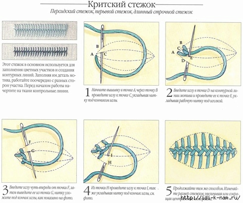 С€РІС‹ РІС‹С€РёРІР°Р»СЊРЅС‹Рµ (9) (490x410, 151Kb)