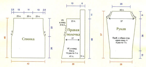 1387814930_vy-krojka-zhenskogo-zhaketa-vyazanogo-spitsami (600x277, 25Kb)