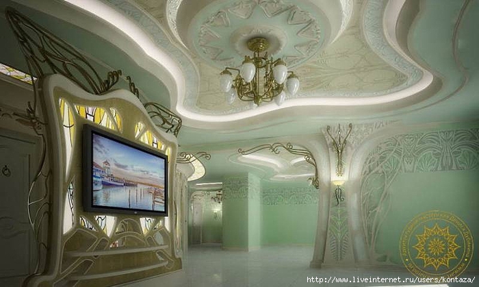 Interior in Art Nouveau style. - Форум по искусству и инвестициям в