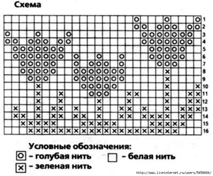 Тюльпаны рисунки для вязания Тюльпаны рисунки для вязания