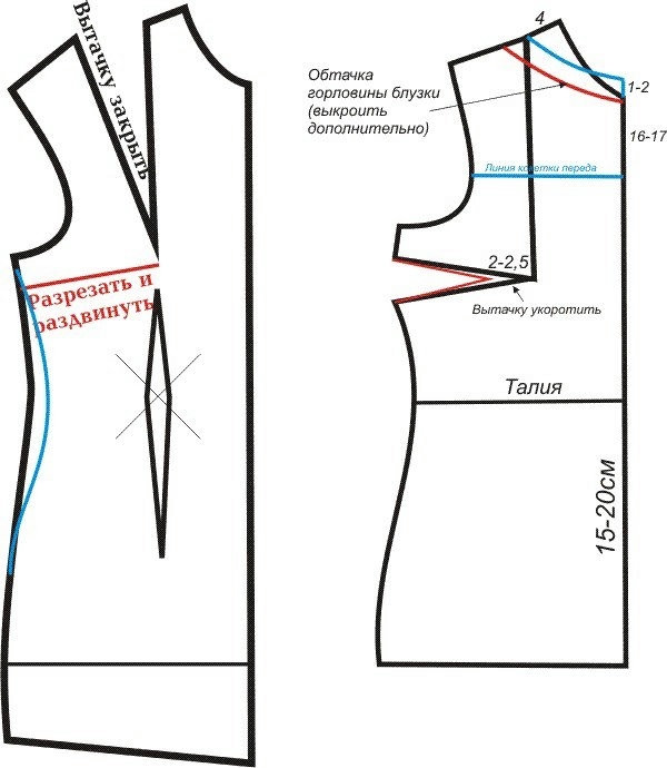 Выкройки блузок - все выкройки бесплатные выкройки женской.