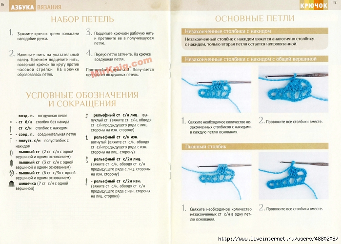 Азбука Вязания Интернет Магазин Пряжи Официальный Сайт