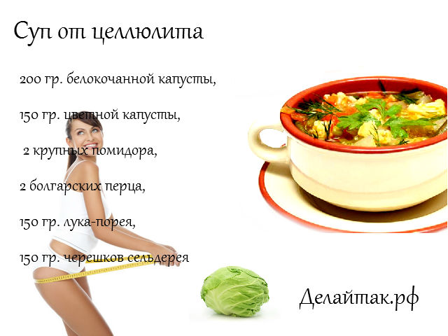 Как избавится от целлюлита в домашних условиях на ногах и ягодицах