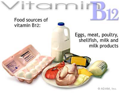vitaminB12-sources (400x320, 18Kb)