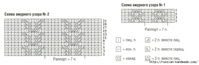 Вяжем спицами теплое платье. Две модели (5) (700x229, 100Kb)