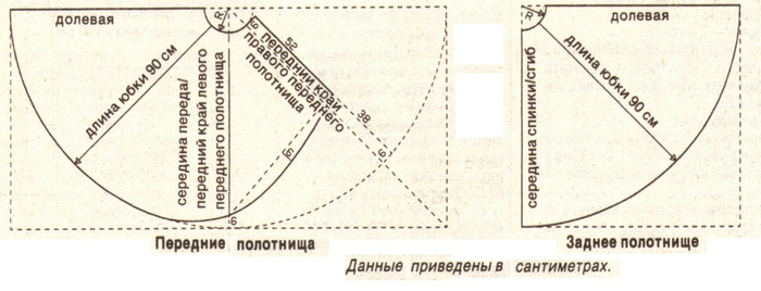 Как сделать из юбки полусолнце платье