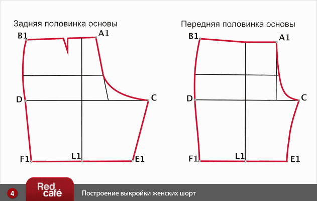 Сшить шорты без выкройки быстро