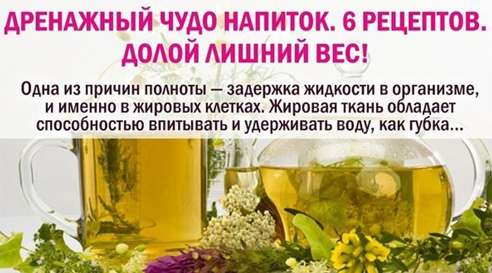 Сбросить Вес Мочегонными