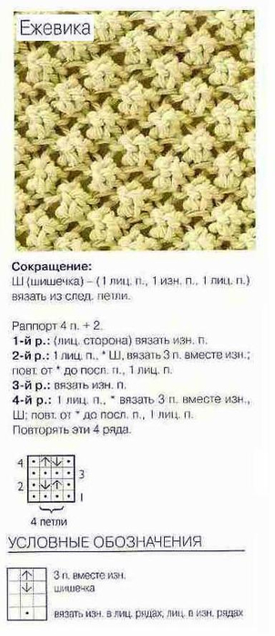 Узоры для вязания шиповник Узоры для вязания шиповник