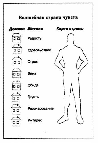 Тейлор К. Психологические Тесты И Упражнения Для Детей