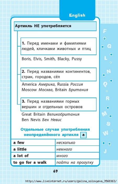 Вакуленко н л английский язык 1 4 классы в схемах и таблицах