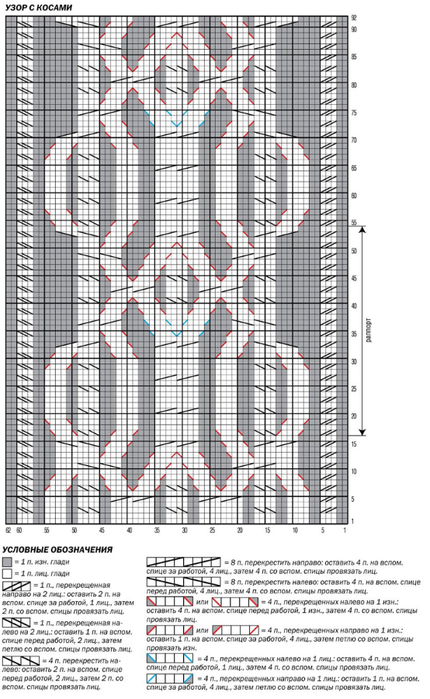 Bezrukavka-s-kosami-uzor-s-kosami (430x700, 275Kb)