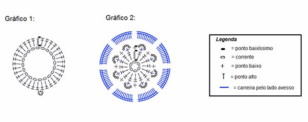 Схемы мотивов крючком для обвязки круглой скатерти (3) (600x238, 72Kb)