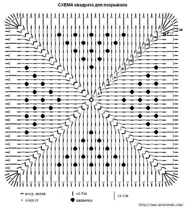 shema-kvadrata-dlja-pokrivala (570x600, 319Kb)