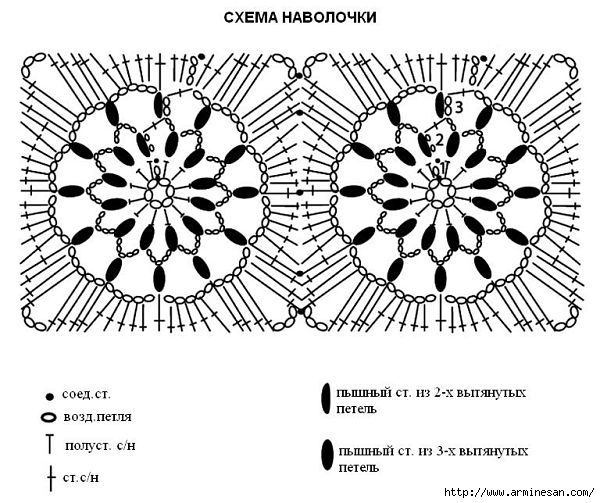 shema-navolochki (570x503, 189Kb)