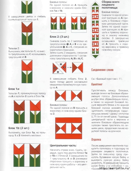 Лоскутное шитье. Дорожка и прихватки с тюльпанами (2) (522x681, 260Kb)