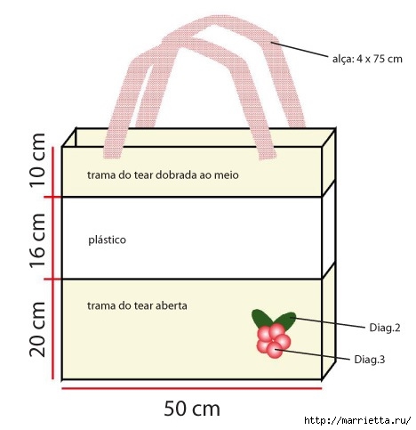 Летняя сумочка из полиэтилена и обвязки крючком (3) (468x483, 67Kb)