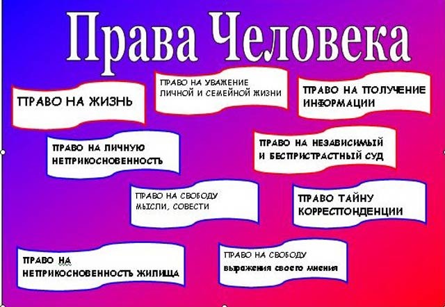 права человека (640x442, 68Kb)