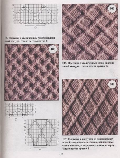 Bolso tejido con dos agujas - Con patrones | Crochet y Dos agujas