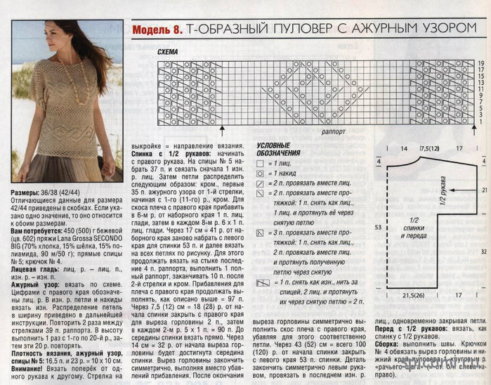 Как вязать спинку начинающему Как вязать спинку начинающему