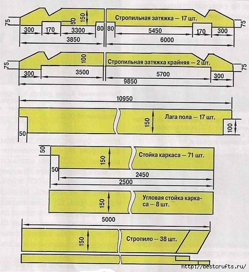 Мастер-класс по строительству каркасной бани (11) (485x531, 185Kb)