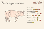  свин (700x466, 133Kb)
