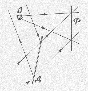 голография (374x386, 28Kb)