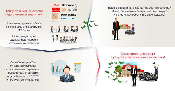 4208855_productpersonalanalyst (700x366, 174Kb)