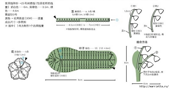 клубничка и ландыши крючком (6) (700x369, 127Kb)