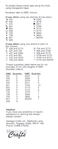  Key (272x700, 102Kb)