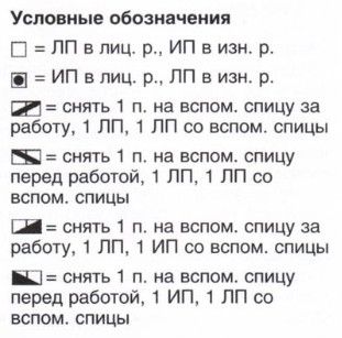 Uslovny`e-oboznacheniya14 (311x307, 32Kb)