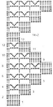 Джемпер-филейным-вязанием_-Dzhemper-filejnym-vjazaniem3 (171x342, 37Kb)