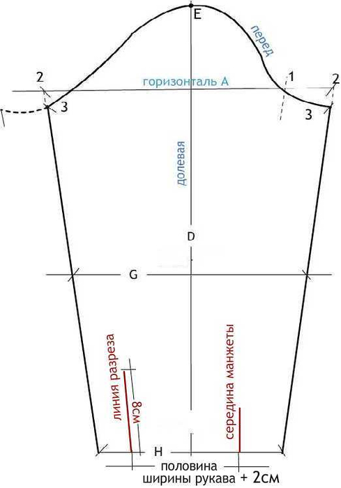 rukav_sorochki (489x700, 88Kb)