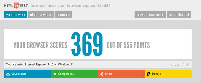 IE11 (700x289, 21Kb)
