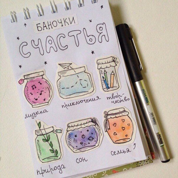 Как заполнять личный дневник своими руками Как заполнять личный дневник