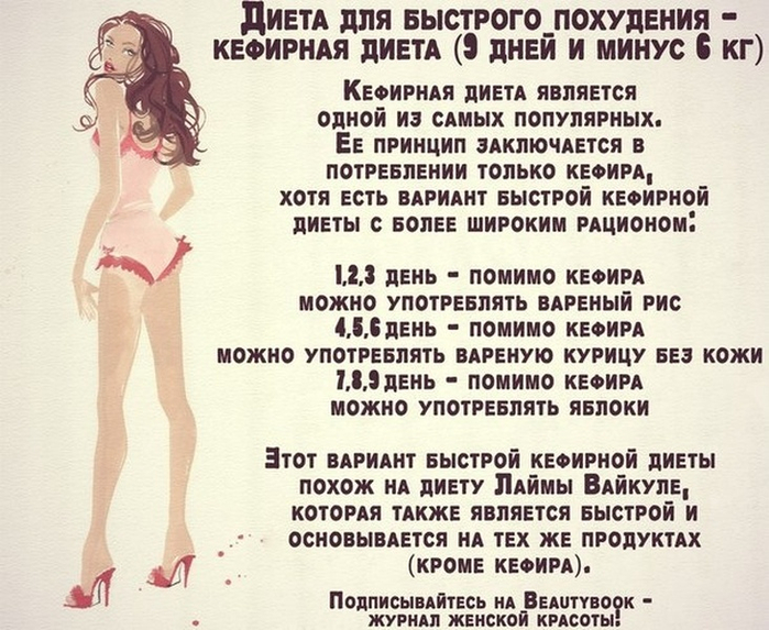 Диеты н диета стол 1 5 при пищевой алергии