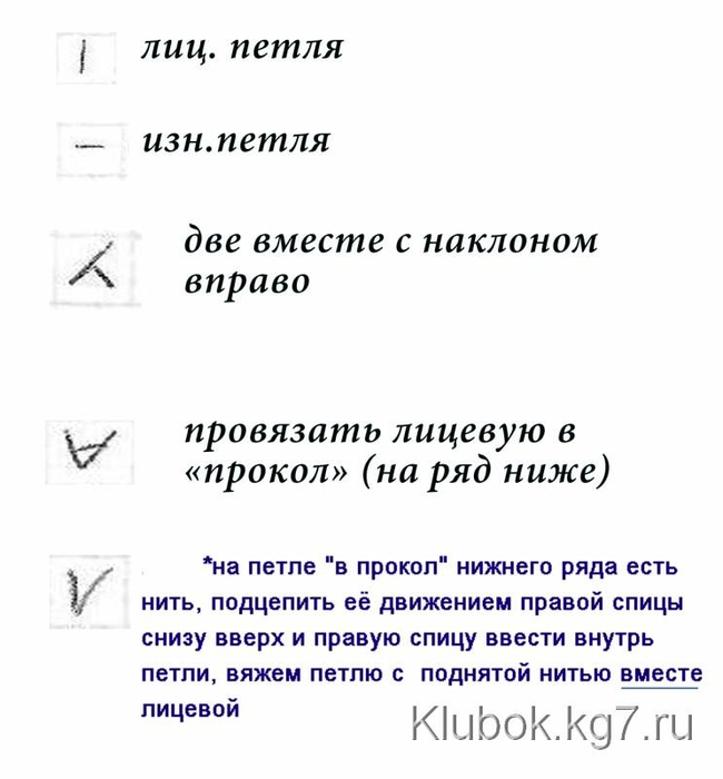 Вязание спицами затейливый зигзаг Вязание спицами затейливый зигзаг