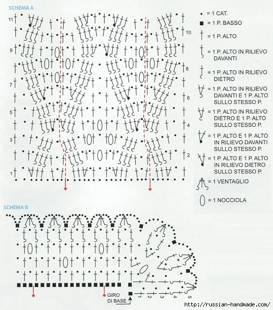 Детский плед спицами с шишечками (2) (535x608, 252Kb)