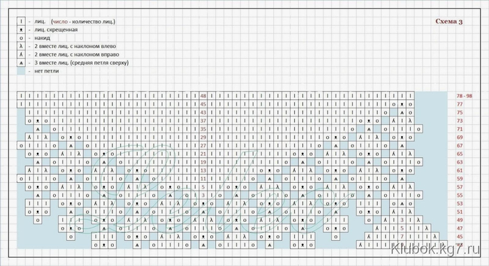 РћС‡РµРЅСЊ РєСЂР°СЃРёРІР°СЏ РјРѕС…РµСЂРѕРІР°СЏ Р±Р»СѓР·Р° 3 (700x381, 235Kb)