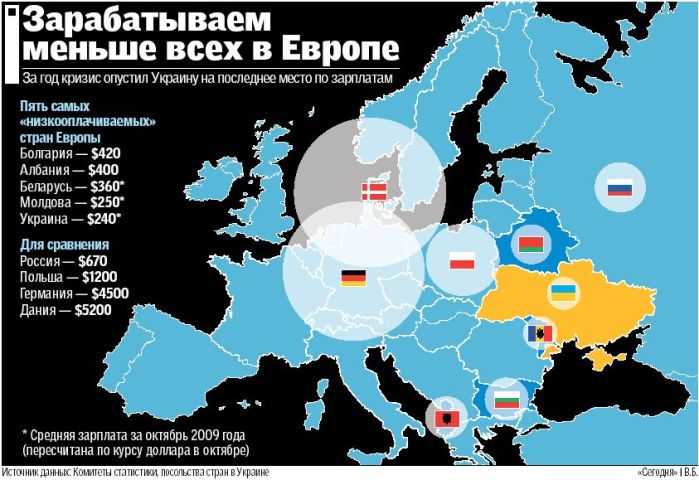 Даёшь Украине ТРИ государственных языка!!! (699x480, 75Kb)