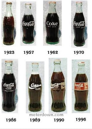 Большая история большой компании Coca-Cola