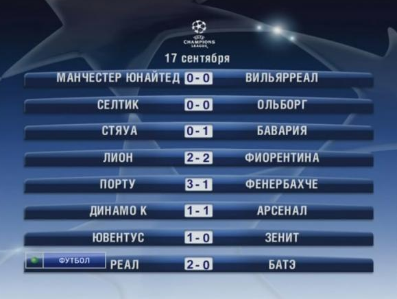 31 вещь , которую убил Интернет
