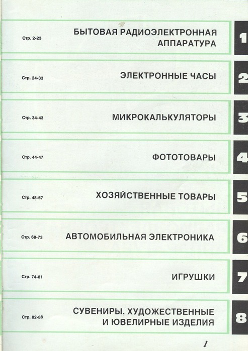 Каталог из далёкого 1981го года 9