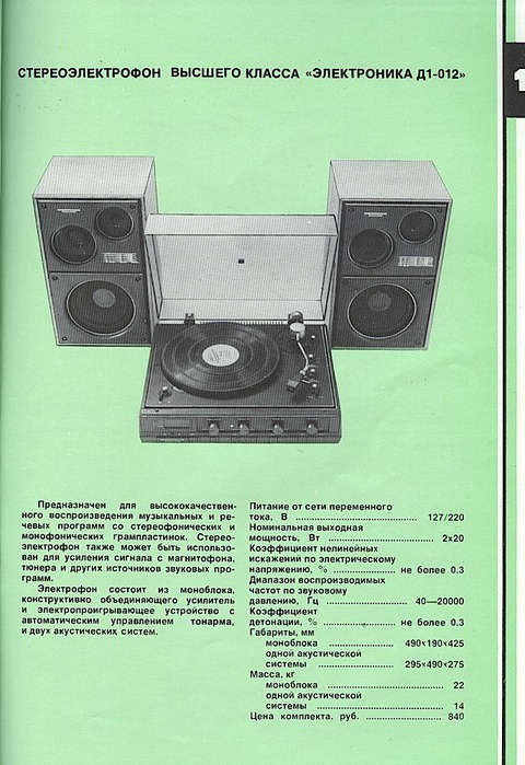 Каталог из далёкого 1981го года 12