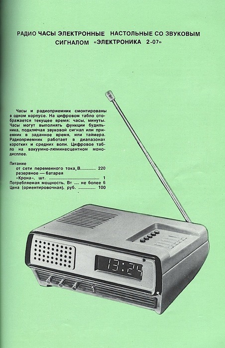 Каталог из далёкого 1981го года 20