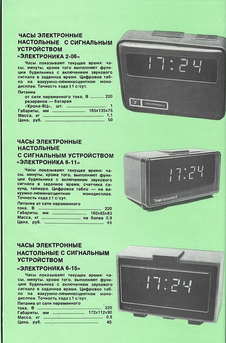 Каталог из далёкого 1981го года 21
