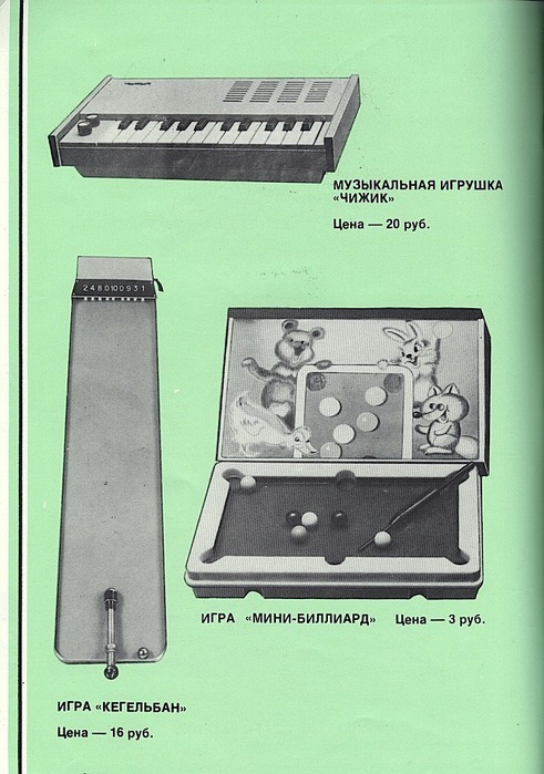 Каталог из далёкого 1981го года 54