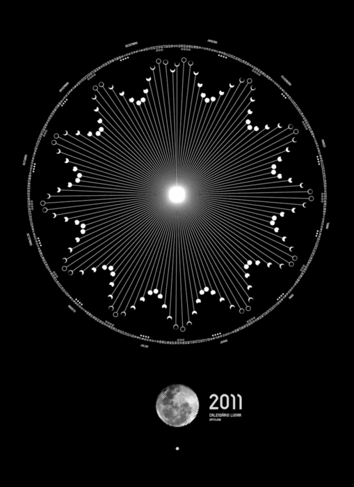 Очень классный лунный календарь на 2011 год
