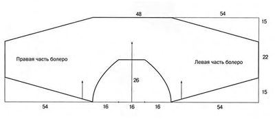 Как сшить болеро?